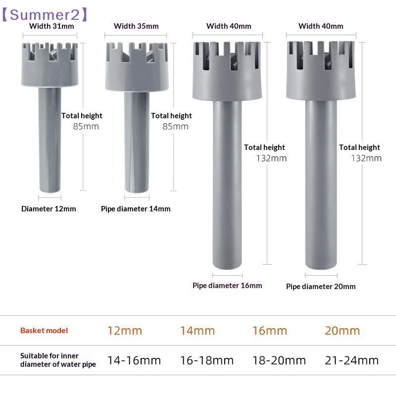 【Xia2】Rotierender Ölfilm-Entfe – Aquarium Fish Escape Bewertung und Preis